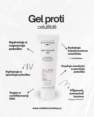 Řekněte sbohem pomerančové kůži 🍊✨ Objevte Byphasse Anti Cellulite Gel s 5% Activ Slim — drenážní, zpevňující a...